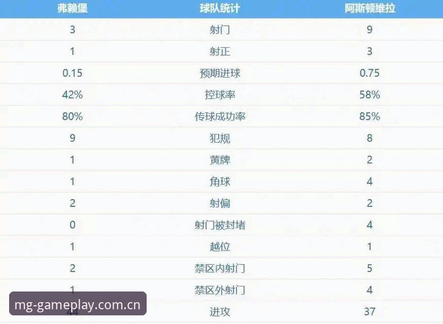 欧联杯决赛深度解析指南：埃梅里五冠王伟业与维拉复兴之路