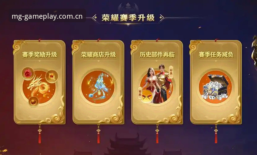 揭秘mg游戏平台新版升级：响应速度与注册通道背后的运营棋局