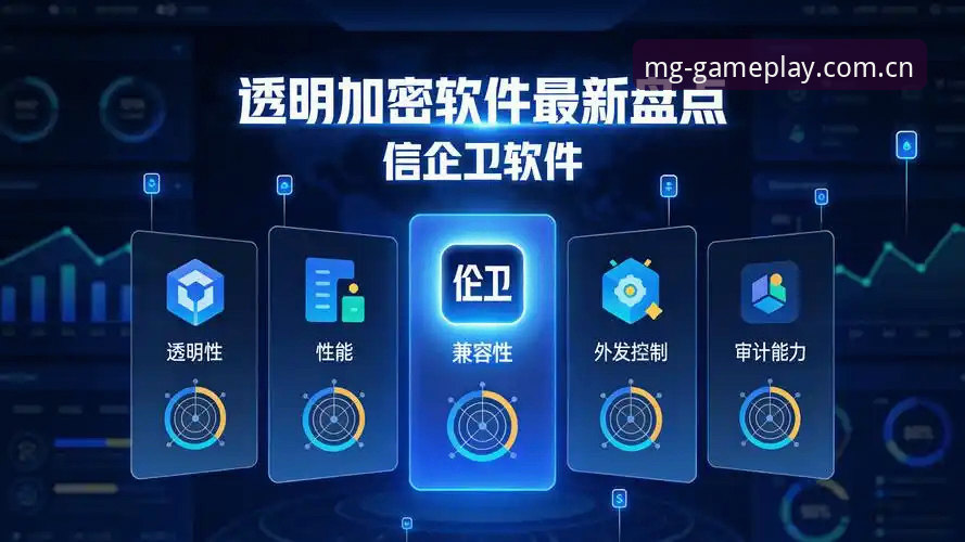 mg游戏登录安全吗 5个维度解析mg游戏登录安全吗:2026年MGM游戏平台双端加密趋势观察